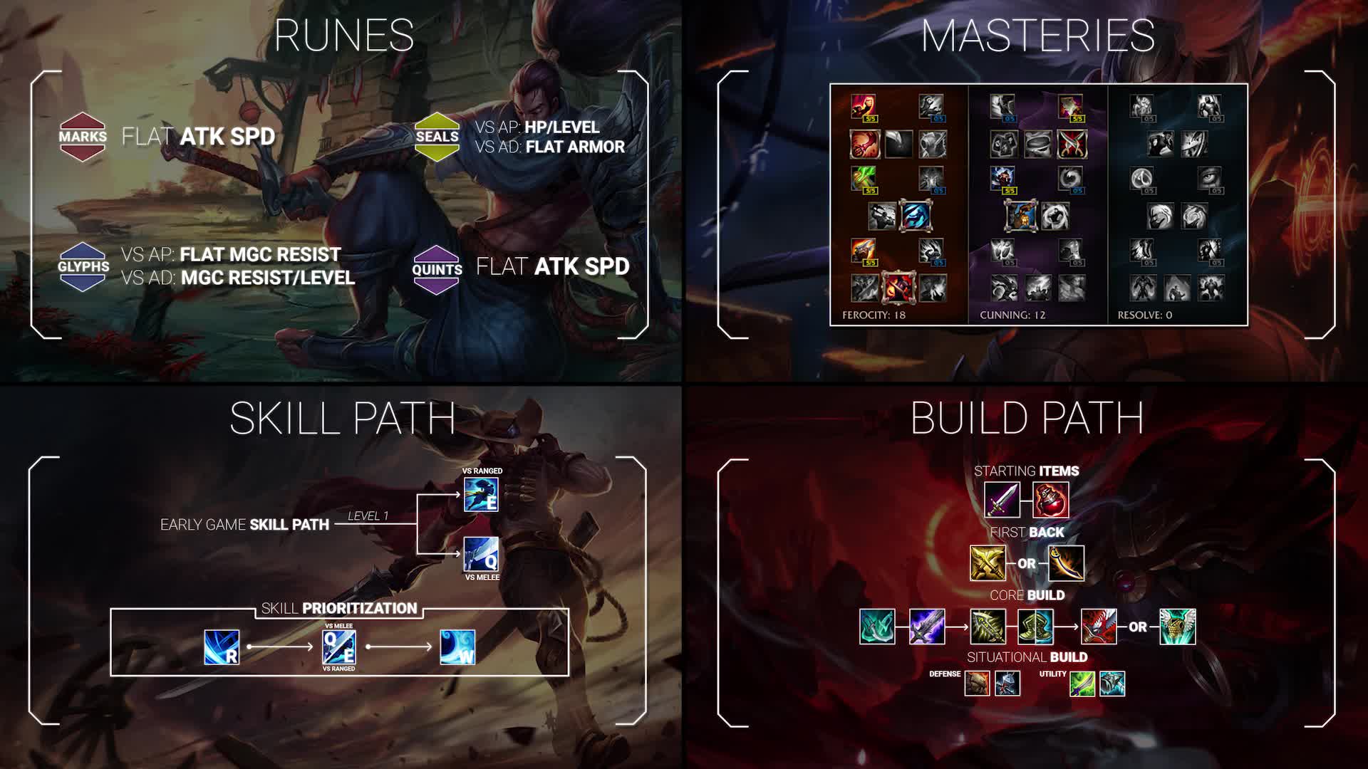 Yasuo Top Lane Runes, Masteries, Skill Order and Itemization Yasuo Skill Capped